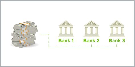 cashsweep8|cash sweep deutsch.